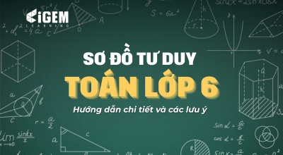 Sơ Đồ Tư Duy Toán Lớp 6: Hướng Dẫn Vẽ Mind Map Chi Tiết Và Ứng Dụng Thực Tế